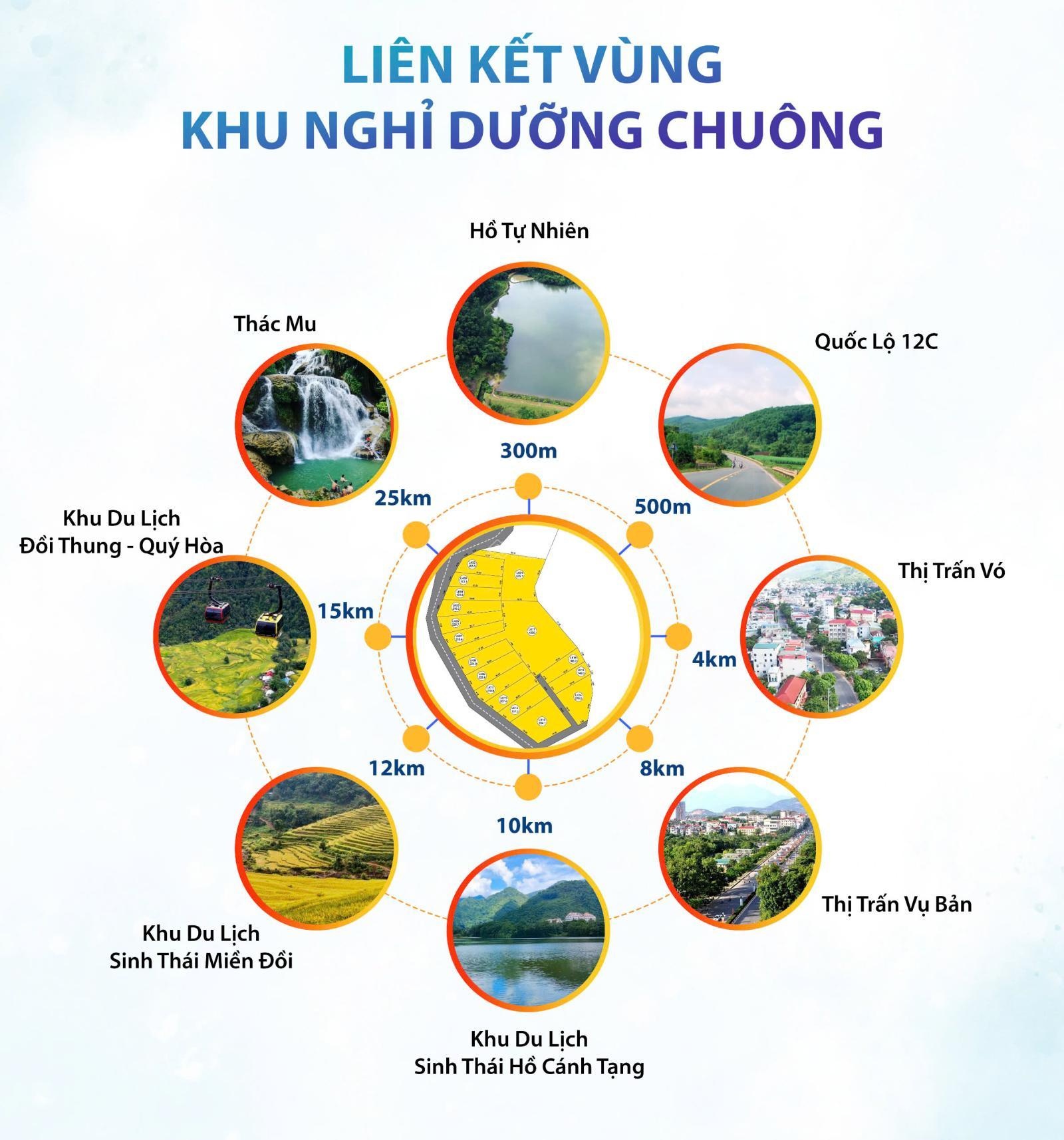 Đất nền ở Xuất Hóa, Lạc Sơn, Hòa Bình, 685 triệu, 207m2 view đẹp