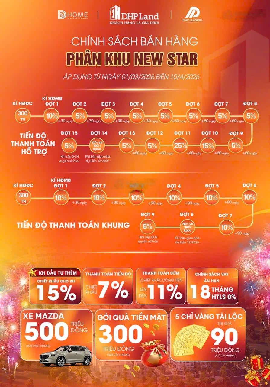 Căn liền kề 5 tầng giá rẻ nhất tại Hoàng Huy New City. LH 0373588679