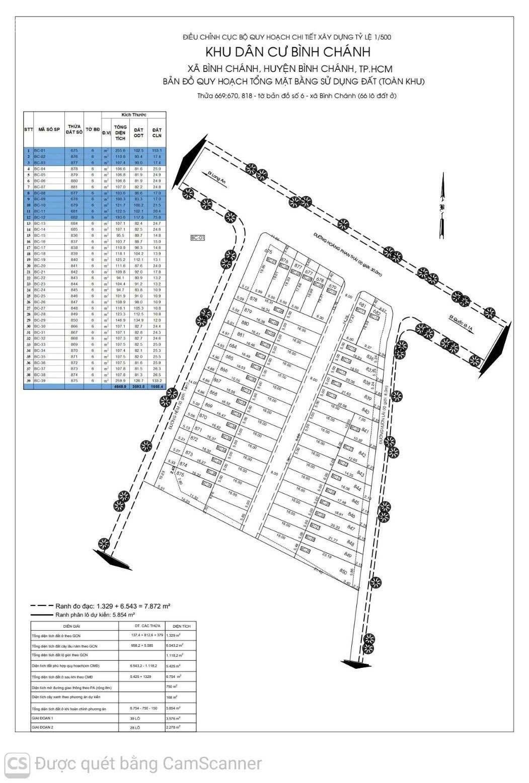 Chủ ngộp hạ giá bán gấp 107m2, đường hoàng phan thái - ngay tt bình chánh, giá 2ty5 công chứng luôn