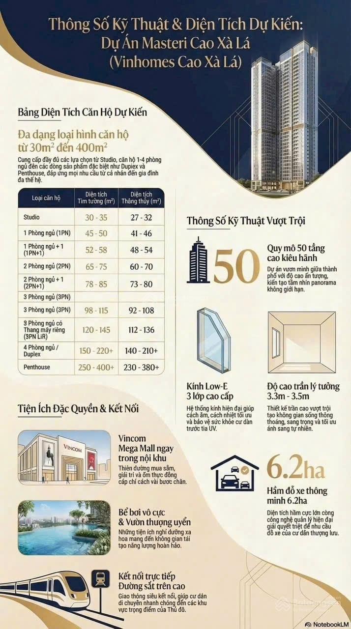 Cập nhật thông tin giữ chỗ vinhomes galaxy - vinhomes cao xà lá - masterise home - quý 2/2026