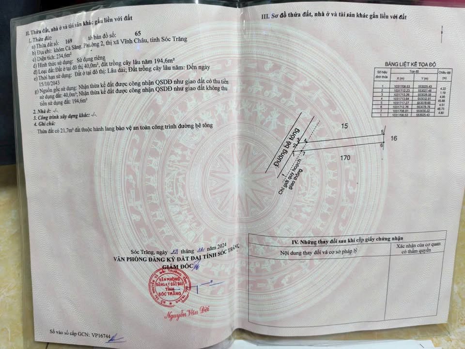 Hàng vip - Đất ngay trung tâm Thị xã Vĩnh Châu