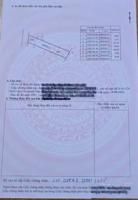 Bán lô đất 91.2m Phú Hạ, Xã Kim Anh - Ngõ thông oto - Gần Vành đai 4