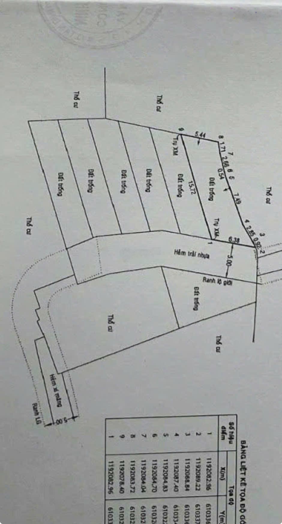 Bán đất hẻm betong 4m , p Thạnh Mỹ Lợi Quận 2 cũ Đường Nguyễn Thị Định rẽ vào