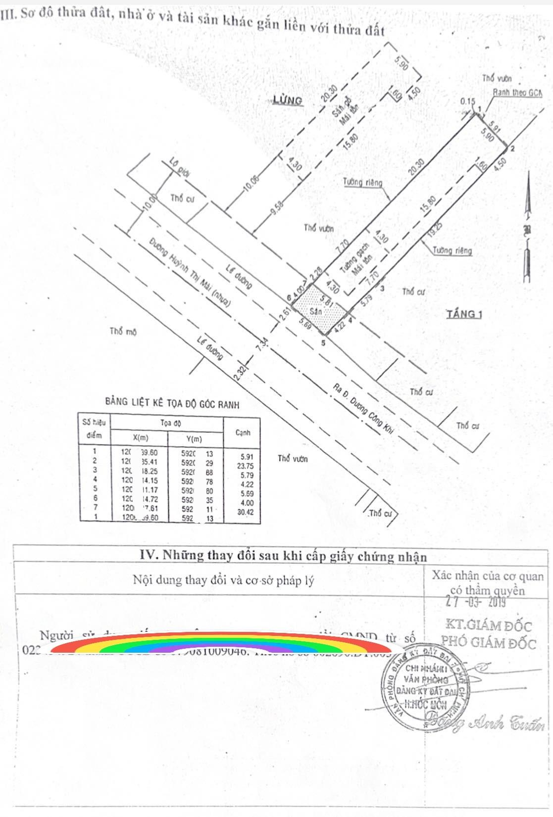 Rất gấp bán! Nhà 200m2 Mặt tiền Tân Hiệp gần Dương Công Khi và Vành Đai 3 - Giá cực tốt, Chỉ 6.3 tỷ