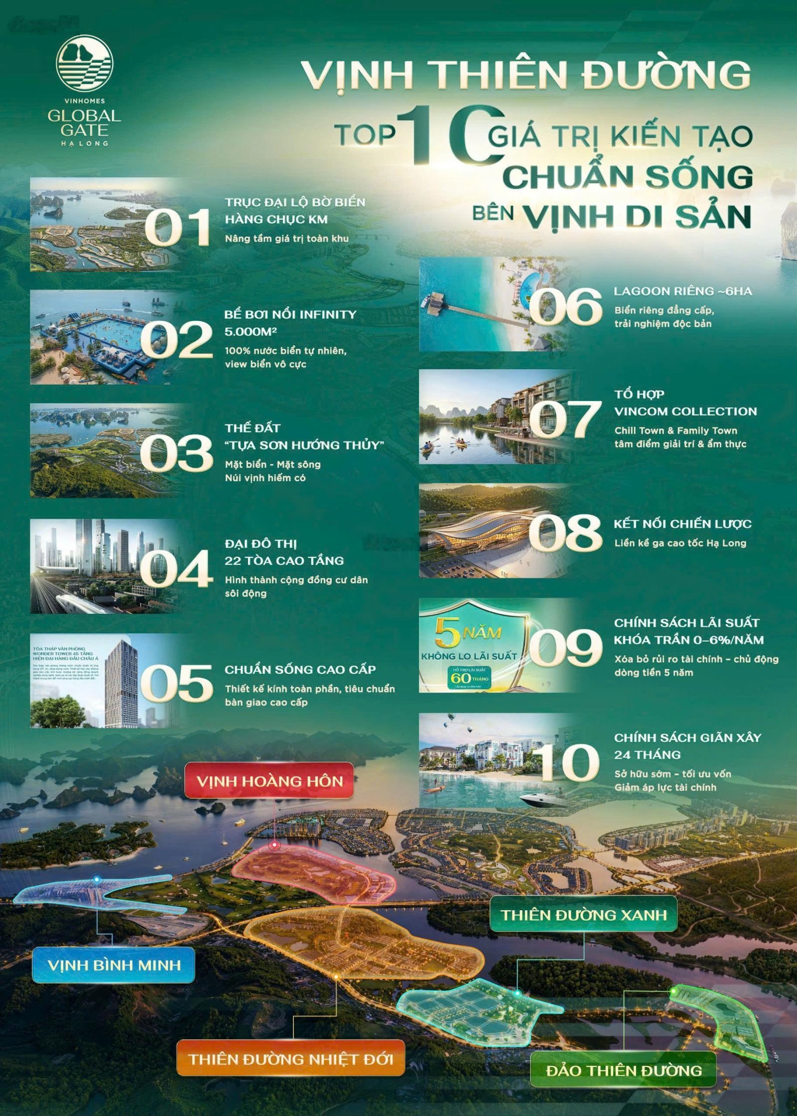 Bán gấp liền kề Vịnh Bình Minh, 60m² giá 8,775 tỷ - Tây Nam, view công viên Vinhomes Hạ Long