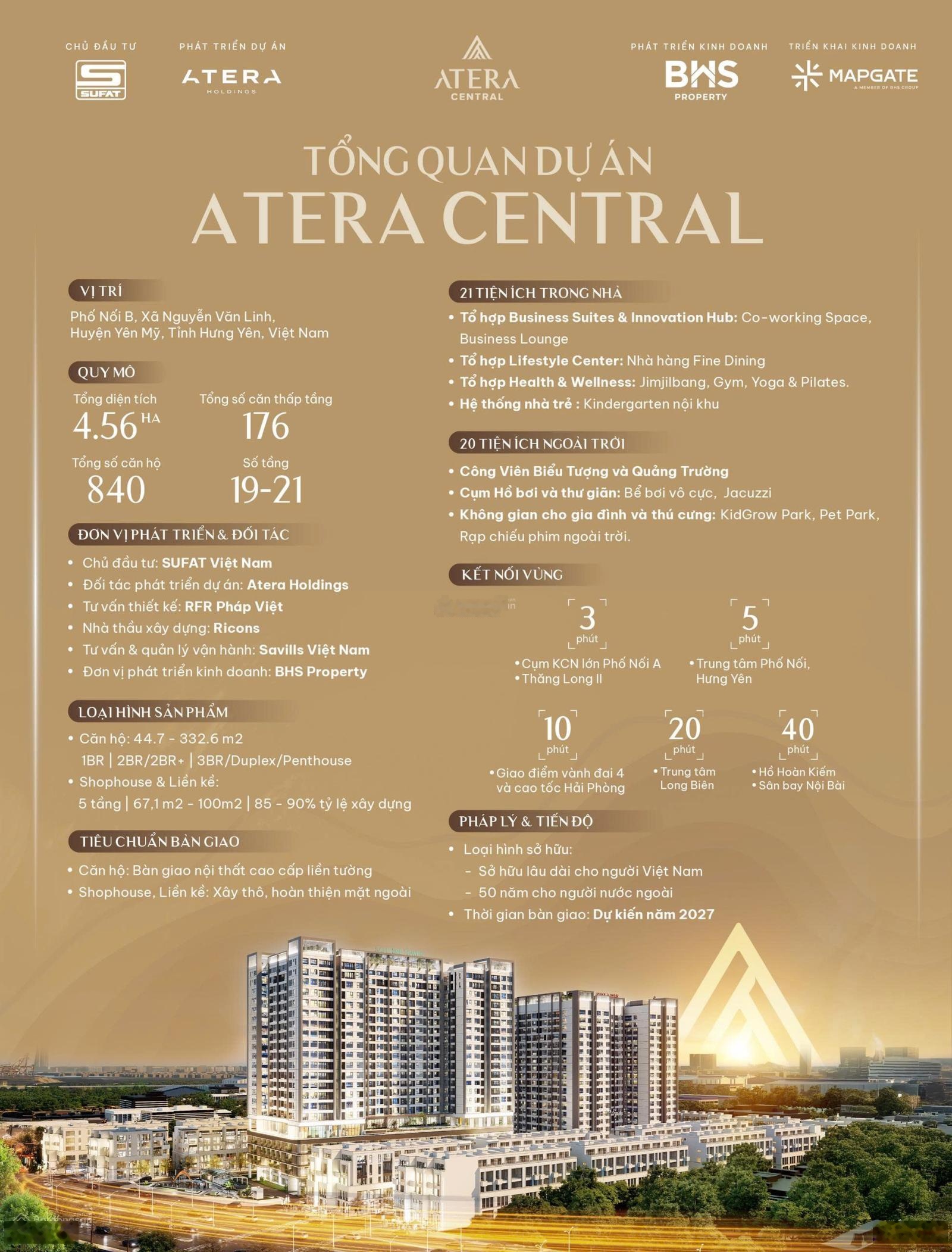 Atera Central vừa mở bán chính thức cũng là lúc biên độ tăng giá còn rộng nhất. Lh em ngay nhé