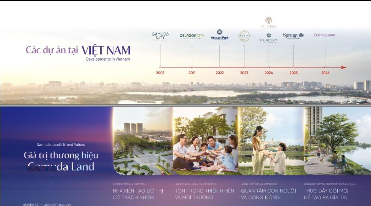 Vốn 350 triệu căn hộ 2N2W- 75m2 AMBIENCE- GAMUDA view AEON MALL giá CĐT sống chuẩn 5 sao Malaysia