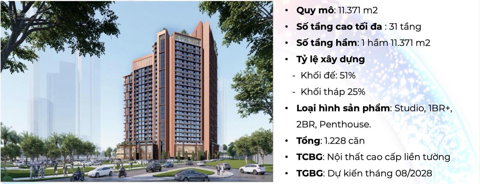 BĐS Đầu Tư & Tạo Dòng Tiền Đà Nẵng - Sun Group mở bán toà căn hộ Symphony Giai Đoạn II