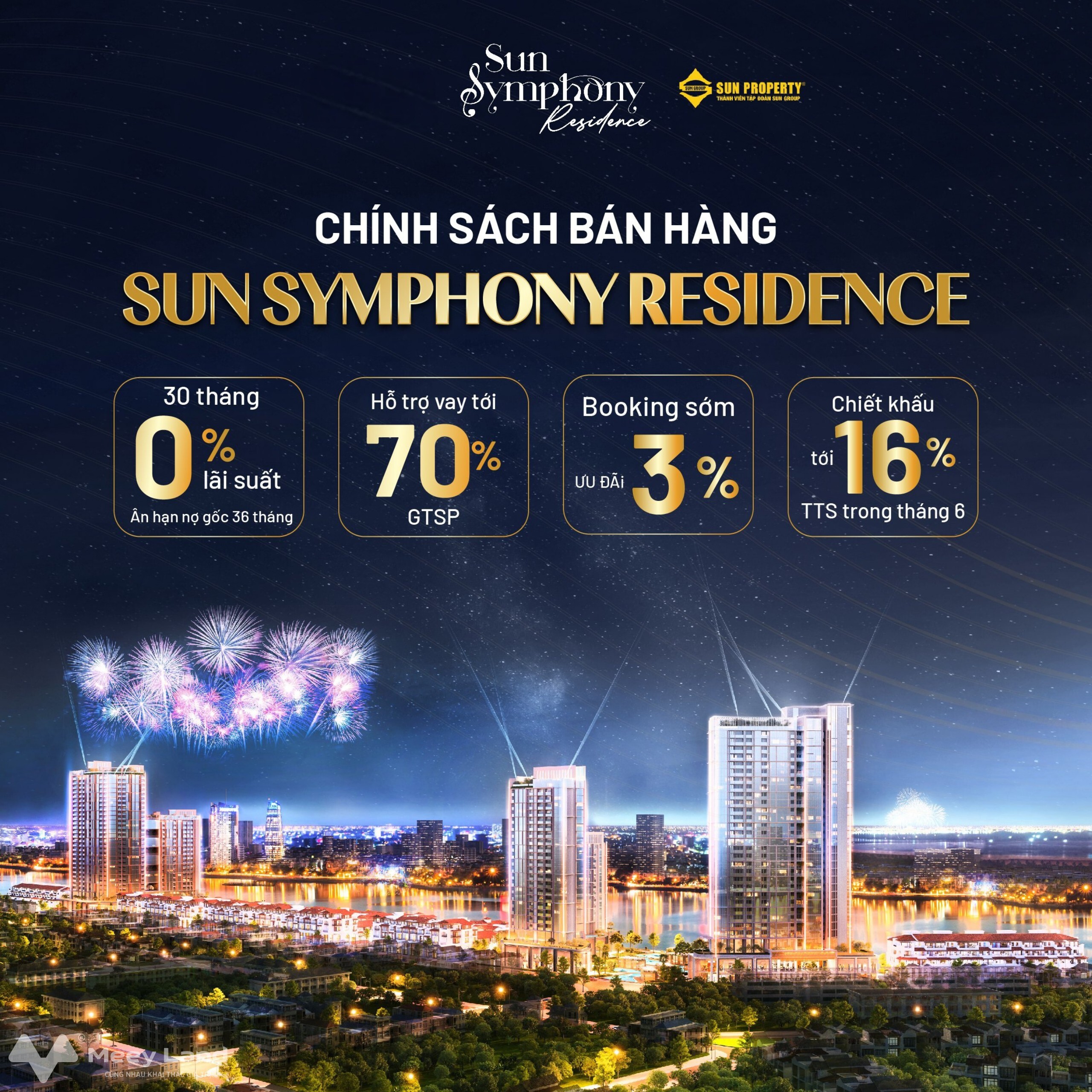 Chỉ cần thanh toán 138 triệu/đợt, sở hữu ngay căn hộ 40m2 Sun Symphony Residence view sông