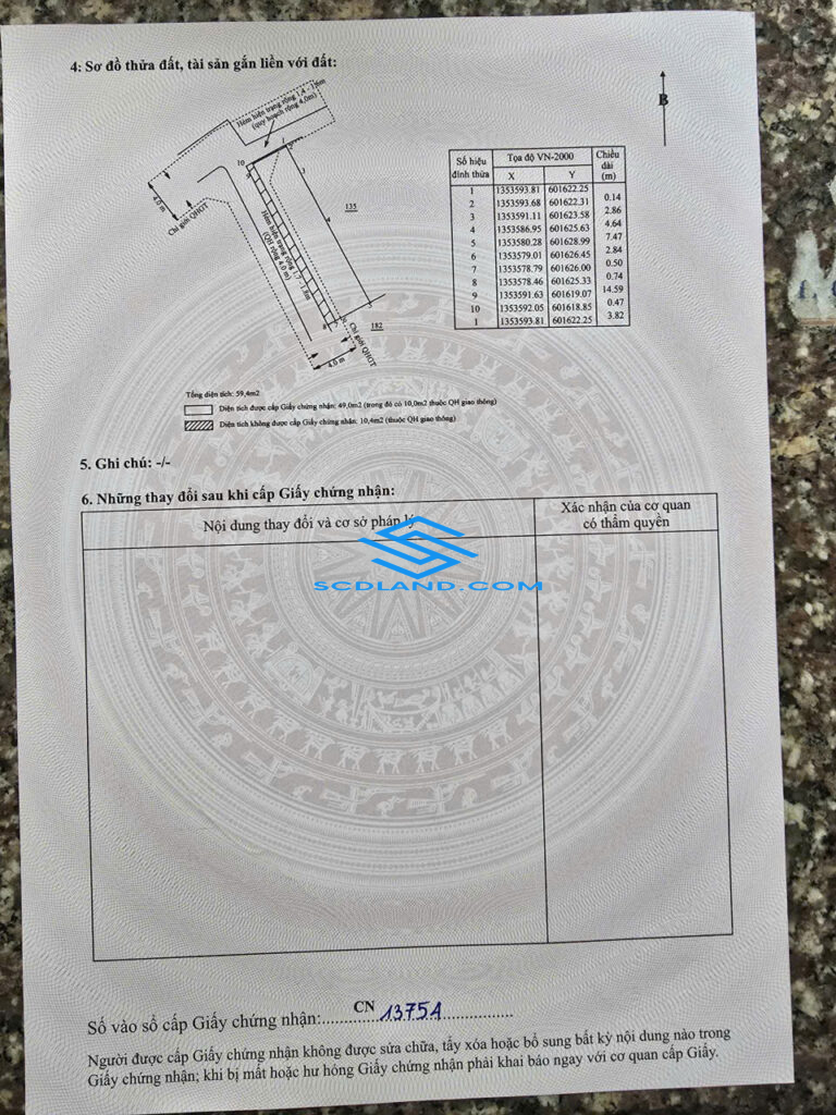 Bán nhà 2 tầng hẻm thông đường Trần Nhật Duật – trung tâm Nha Trang, giá chỉ 4,2 tỷ