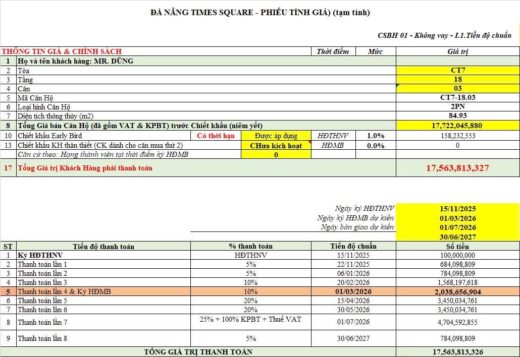 Độc quyền căn góc 2 ngủ, view biển Times Square Đà Nẵng, tầng 18, loại căn 2 phòng ngủ