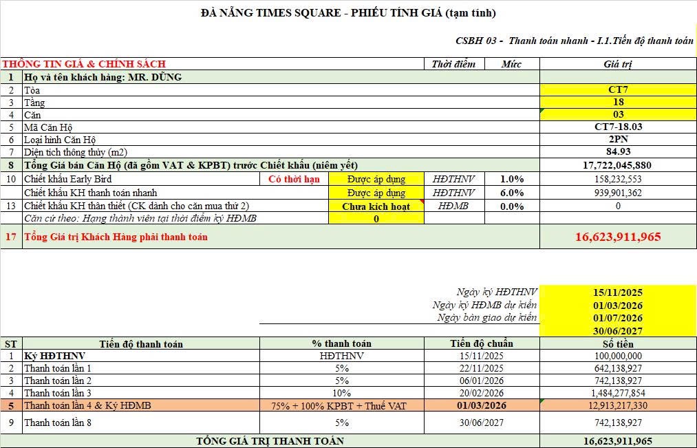Độc quyền căn góc 2 ngủ, view biển Times Square Đà Nẵng, tầng 18, loại căn 2 phòng ngủ