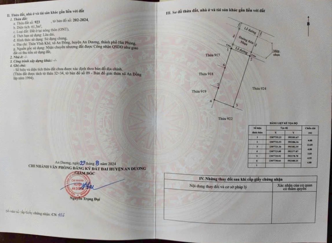 Bán đất tuyến 2 đường Máng, Vĩnh Khê, An Dương, Hải Phòng