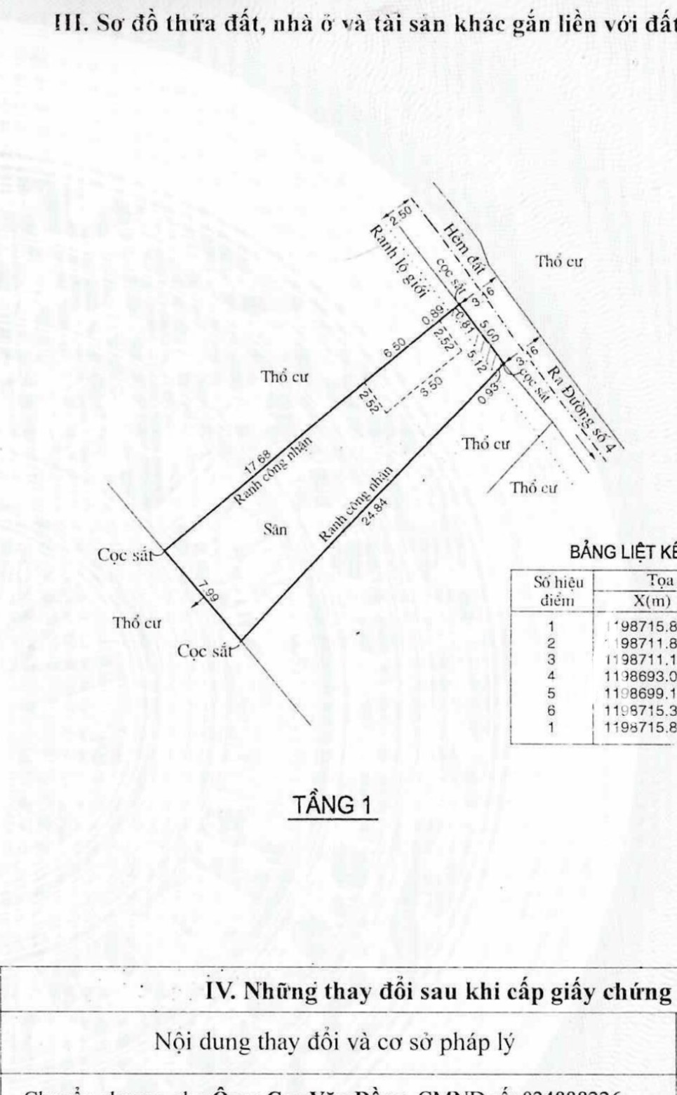 Hẻm xe hơi Trường Thọ, diện tích 163m2, đất trống, full thổ, đường số 4, Trường Thọ, Thủ Đức