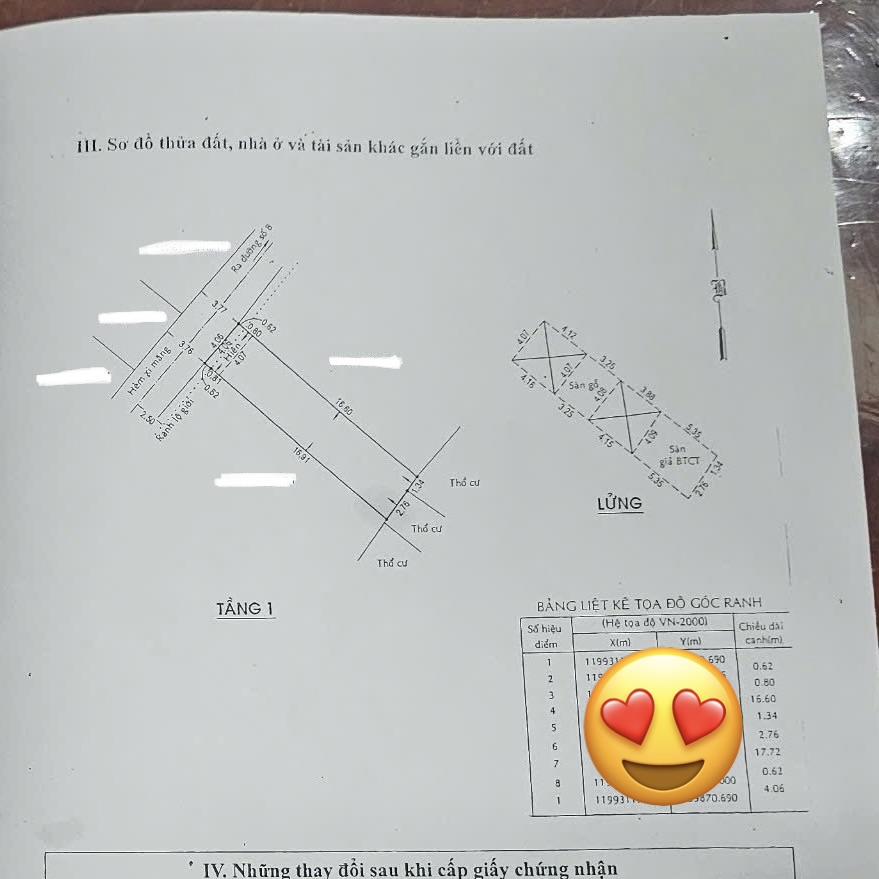 Trường Thọ hơn 4 tỷ có ngay nhà 74m2, 4m x 18m, 2PN, 1 thùng sơn giá trị sẽ khác