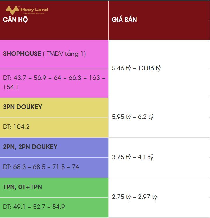 Căn hộ Dlusso, Quận 2, giá 70 triệu.m2, bàn giao hoàn thiện thiết bị cao cấp