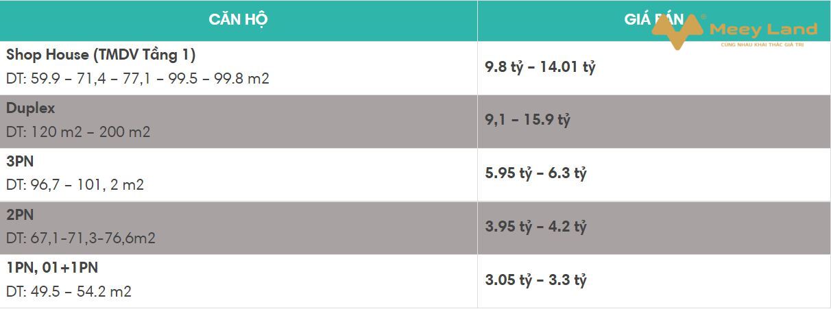 Căn hộ Precia Nguyễn Thị Định quận 2, giá 60 triệum2, giao nhà 2022