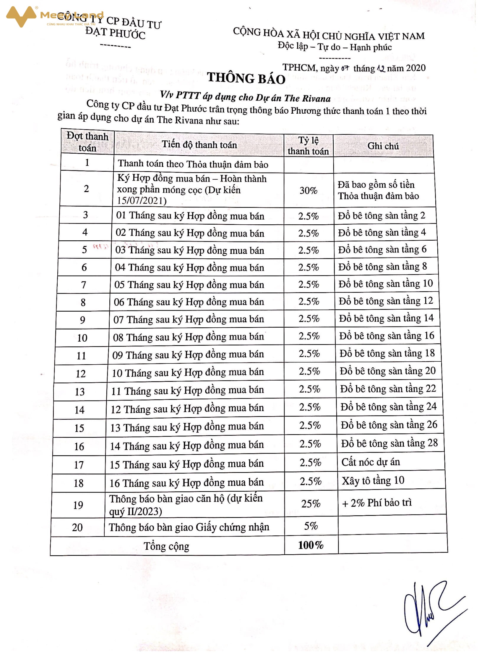 Căn hộ The Rivana Thuận An, 1-2-3 phòng ngủ, giá 38triêum2, sổ hồng lâu dài